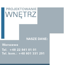 projekty kuchni